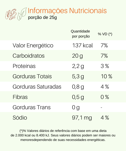 Tabela Nutricional Okoshi 50g